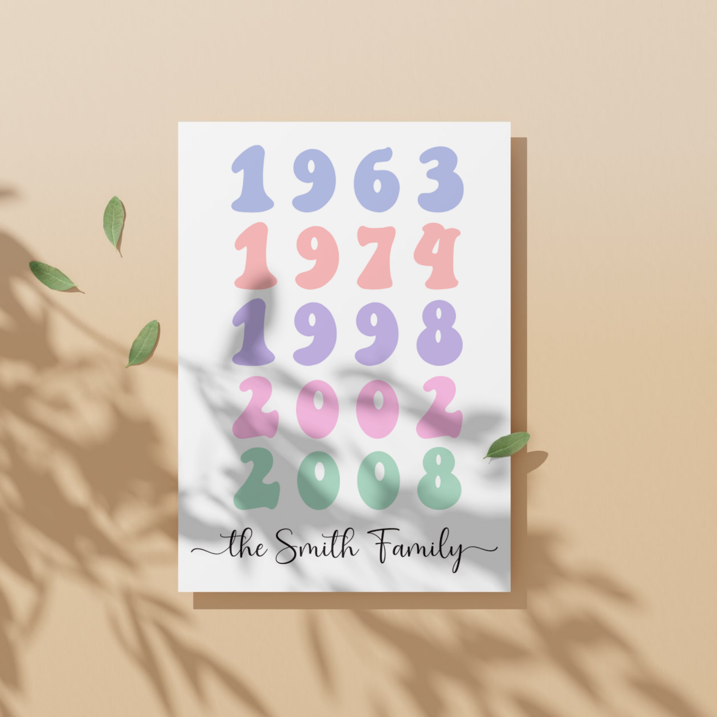 Personalized Family Name Poster Birth Year Art Printable