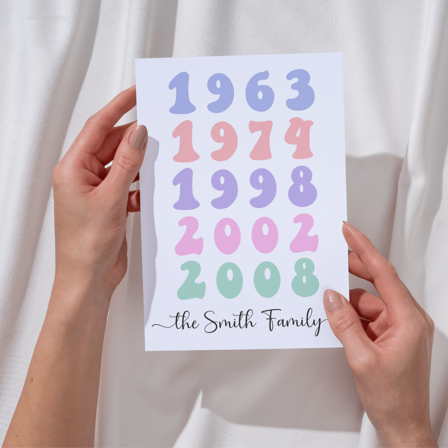 Personalized Family Name Poster Birth Year Art Printable