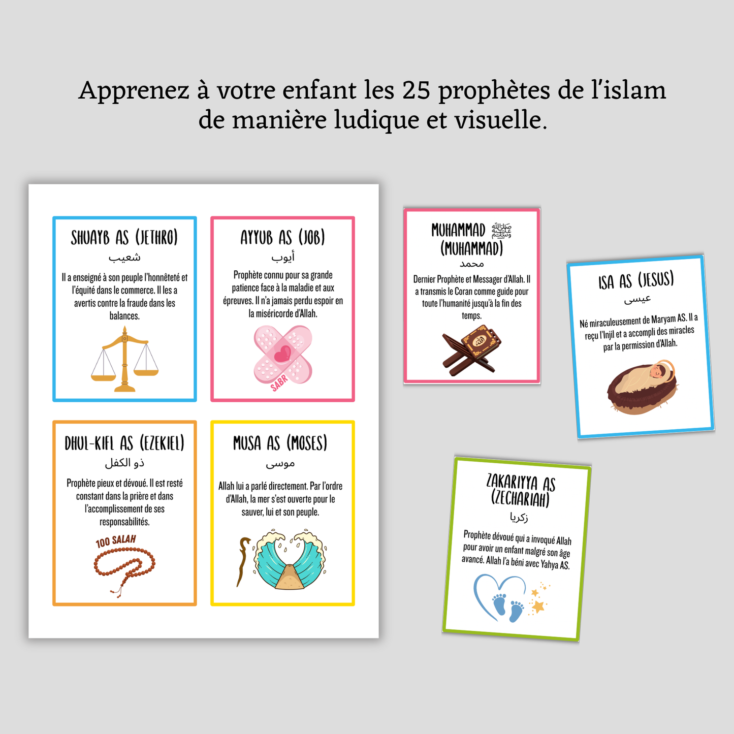 25 Prophètes de l’Islam Cartes Flash Enfants PDF