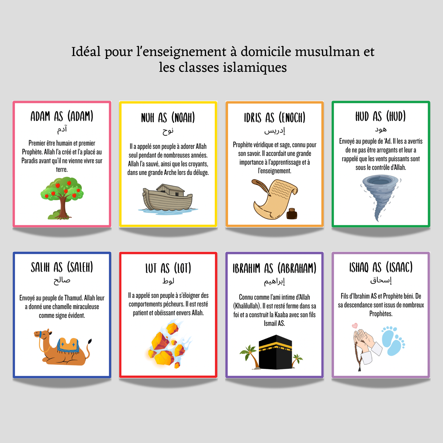 25 Prophètes de l’Islam Cartes Flash Enfants PDF