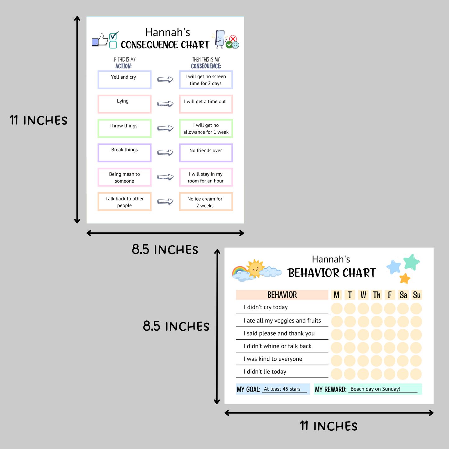 Editable Behavior Consequence Chart For Kids, Printable Toddler Behavior Management Sticker Chart