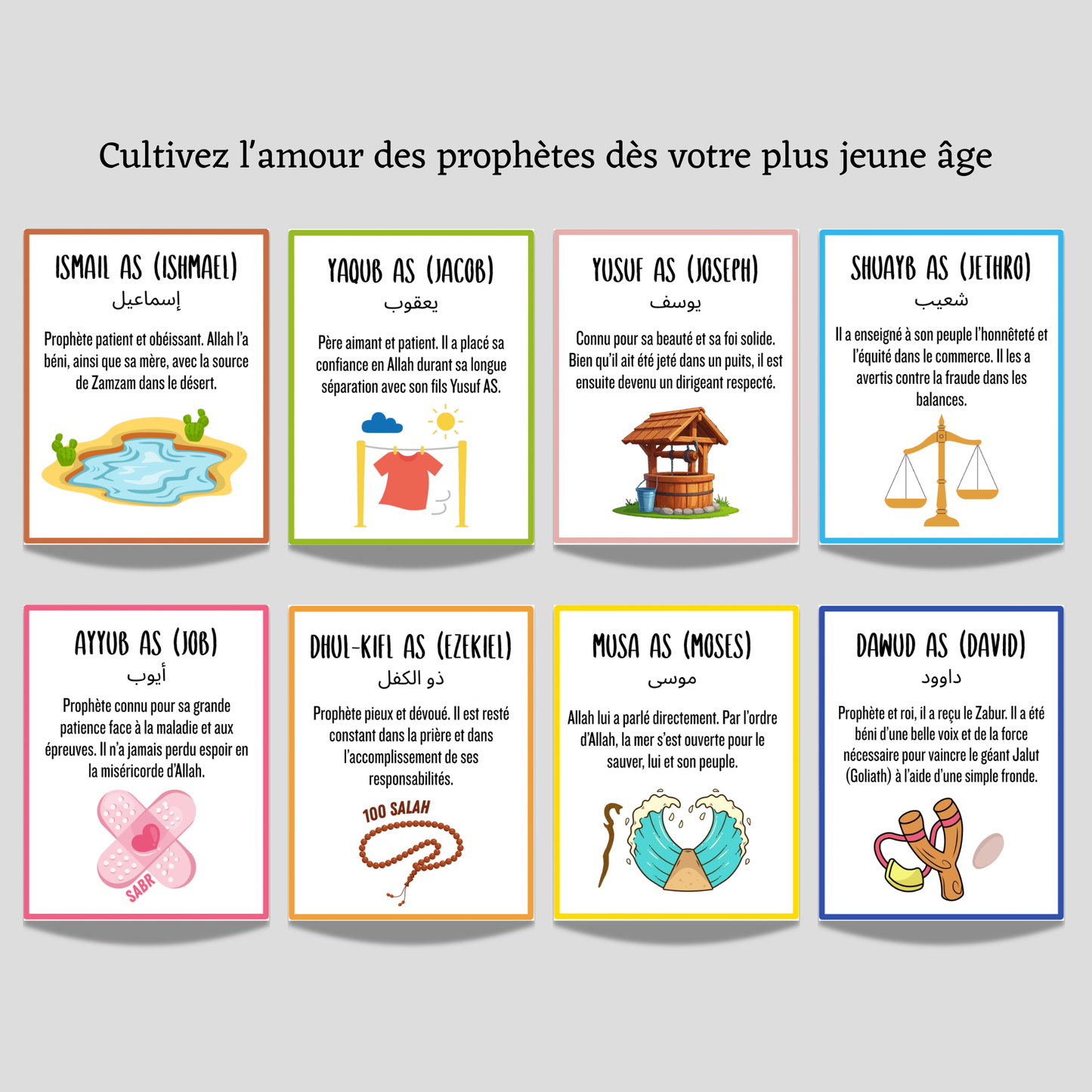 25 Prophètes de l’Islam Cartes Flash Enfants PDF