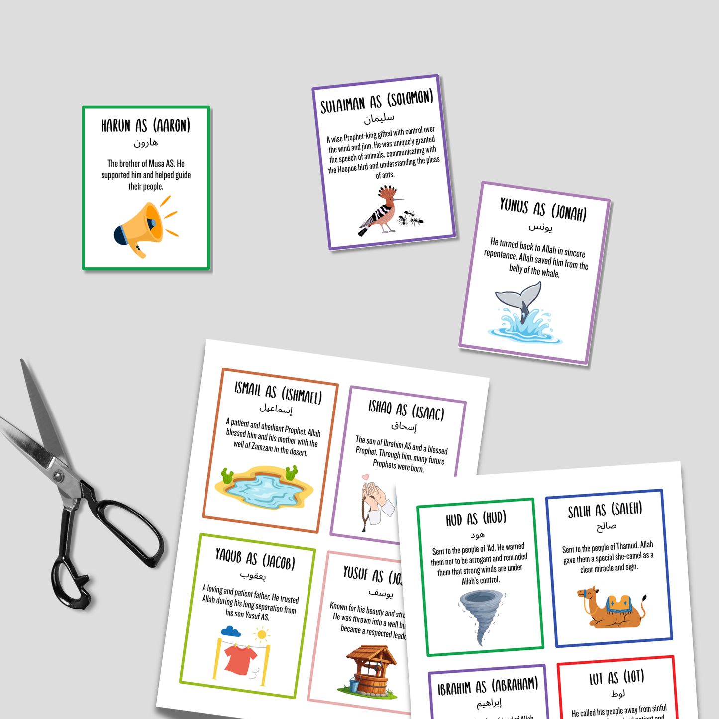 25 Prophètes de l’Islam Cartes Flash Enfants PDF