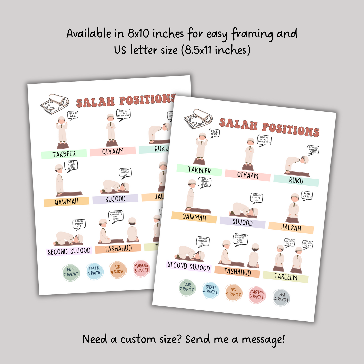 Salah Positions Guide Poster Chart for Muslim Boys Printable, Step by Step Islamic Prayer Kids Wall Art Learn How to Pray Cute Namaz Tracker