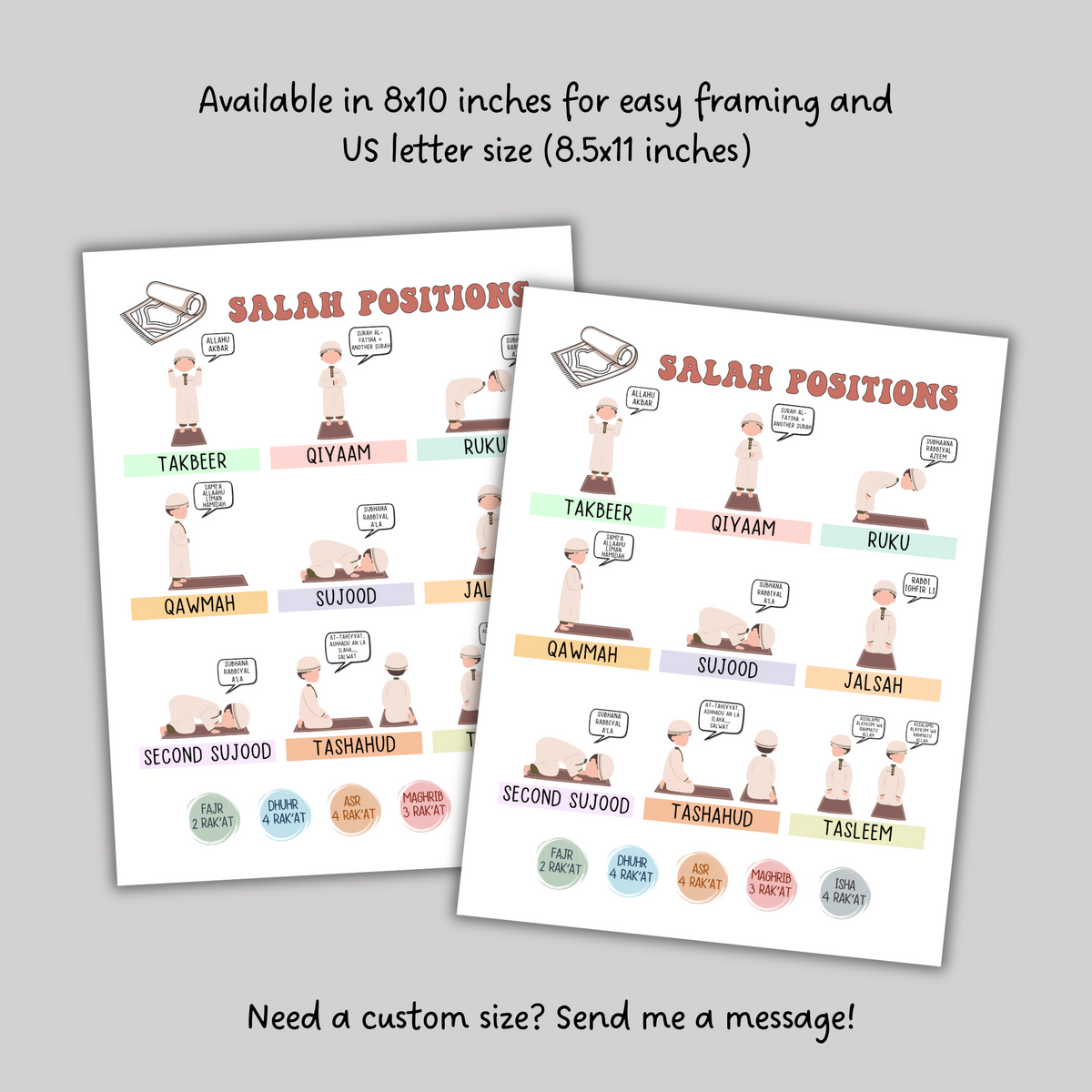 Salah Positions Guide Poster Chart for Muslim Boys Printable, Kids Isl ...
