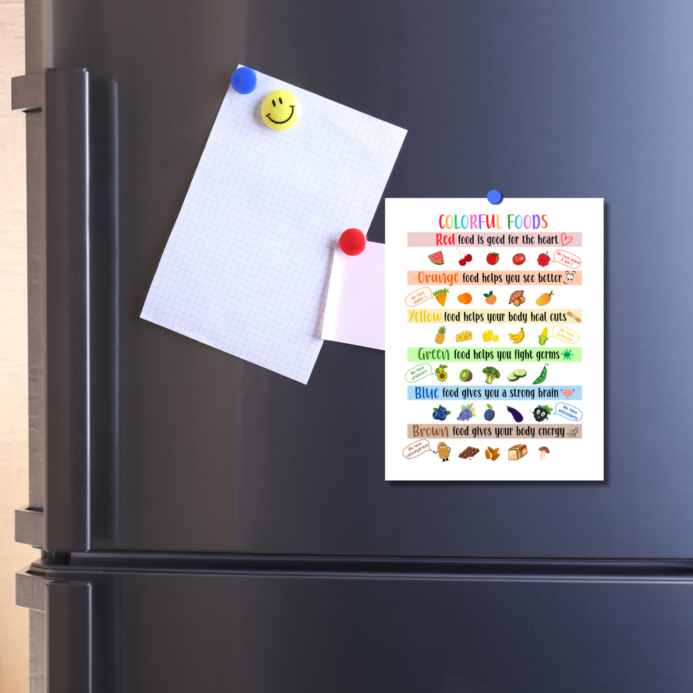 Kids Food Nutrition Chart Printable Bundle, Educational Poster Eat The ...