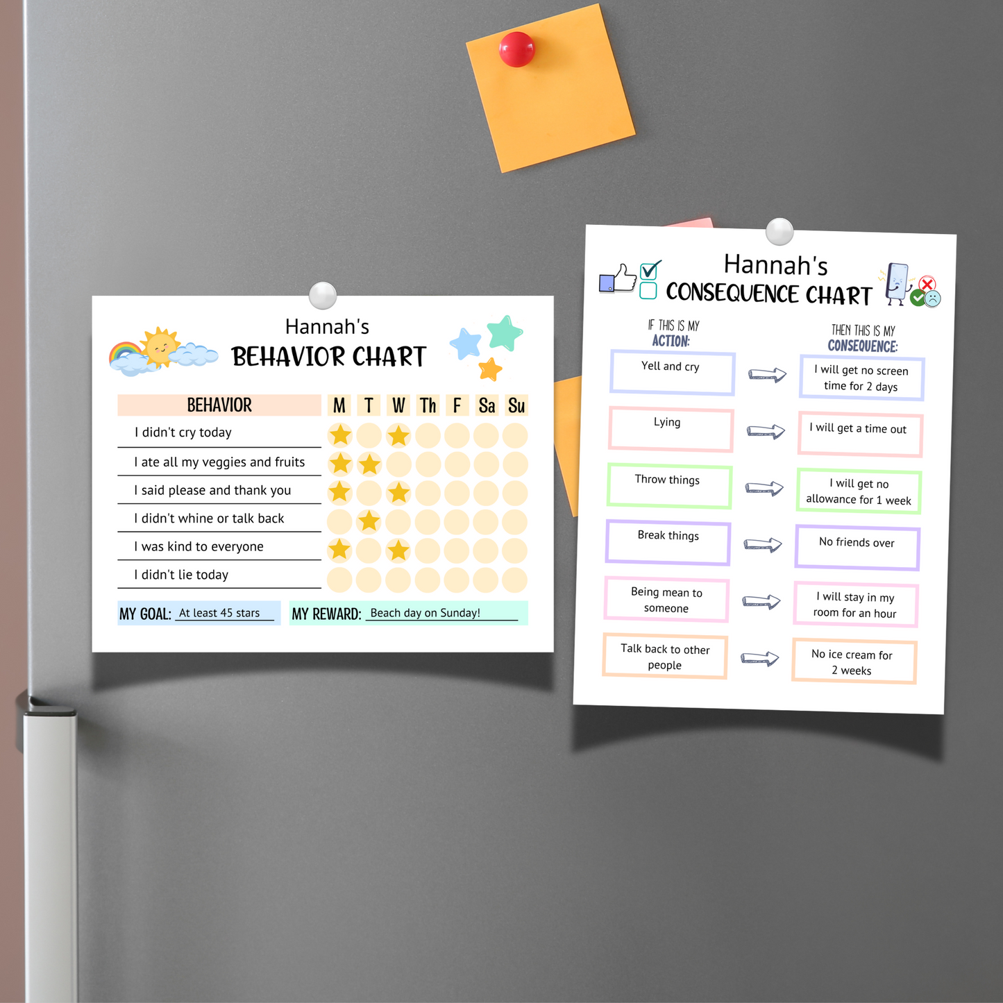 Editable Behavior Consequence Chart For Kids, Printable Toddler Behavior Management Sticker Chart