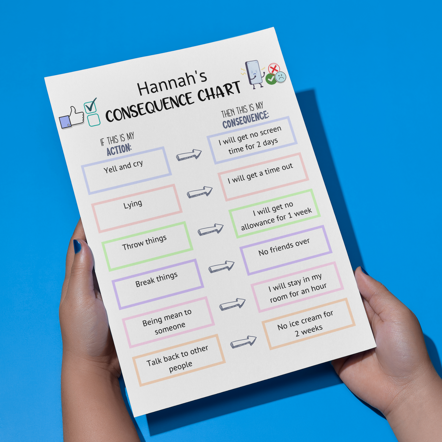 Editable Behavior Consequence Chart For Kids, Printable Toddler Behavior Management Sticker Chart