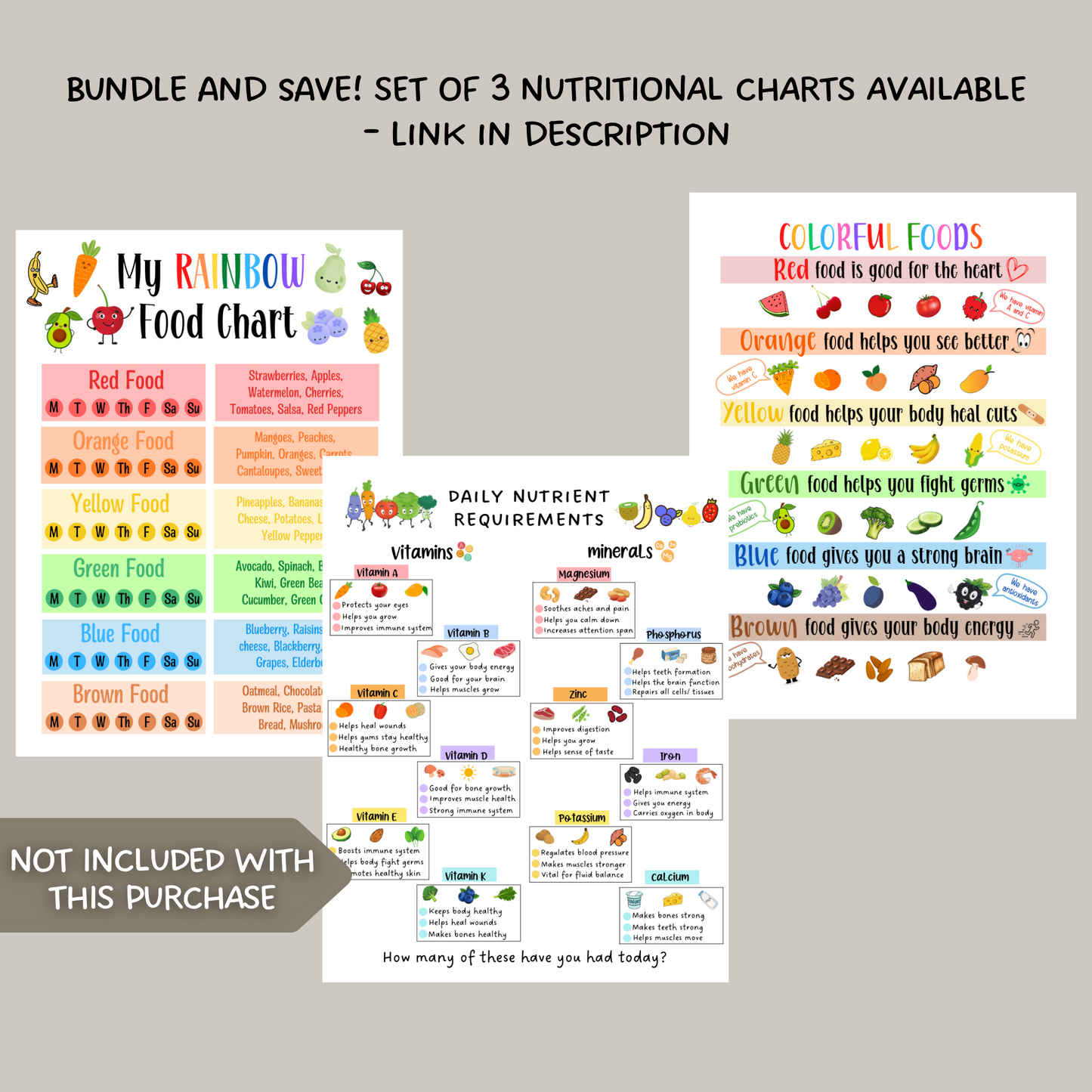 Kids Educational Colorful Foods Nutrition Poster Printable