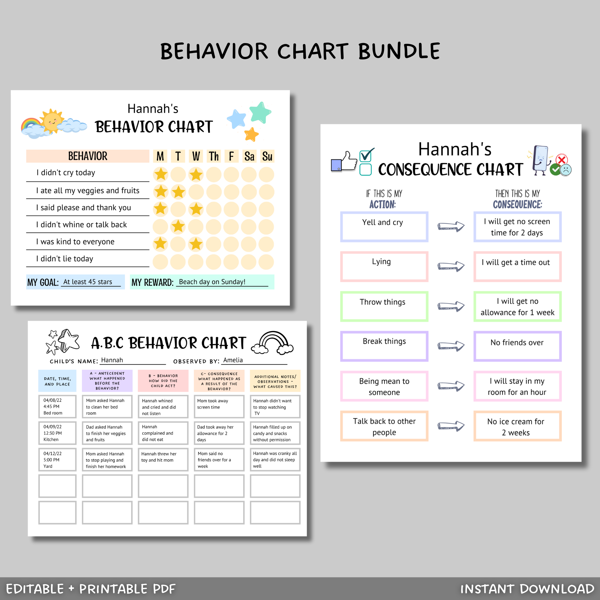 Editable Behavior Consequence Chart For Kids, Printable Toddler Behavi