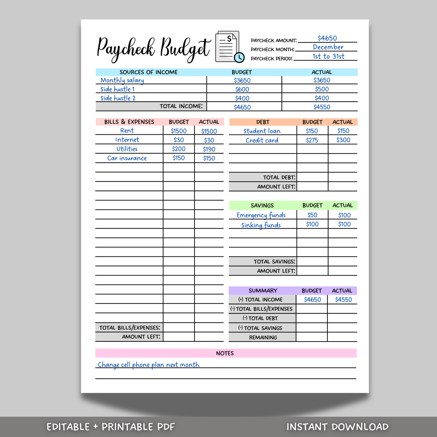 Paycheck Budget Overview Planner Printable, Minimalist Biweekly Budget Tracker Template