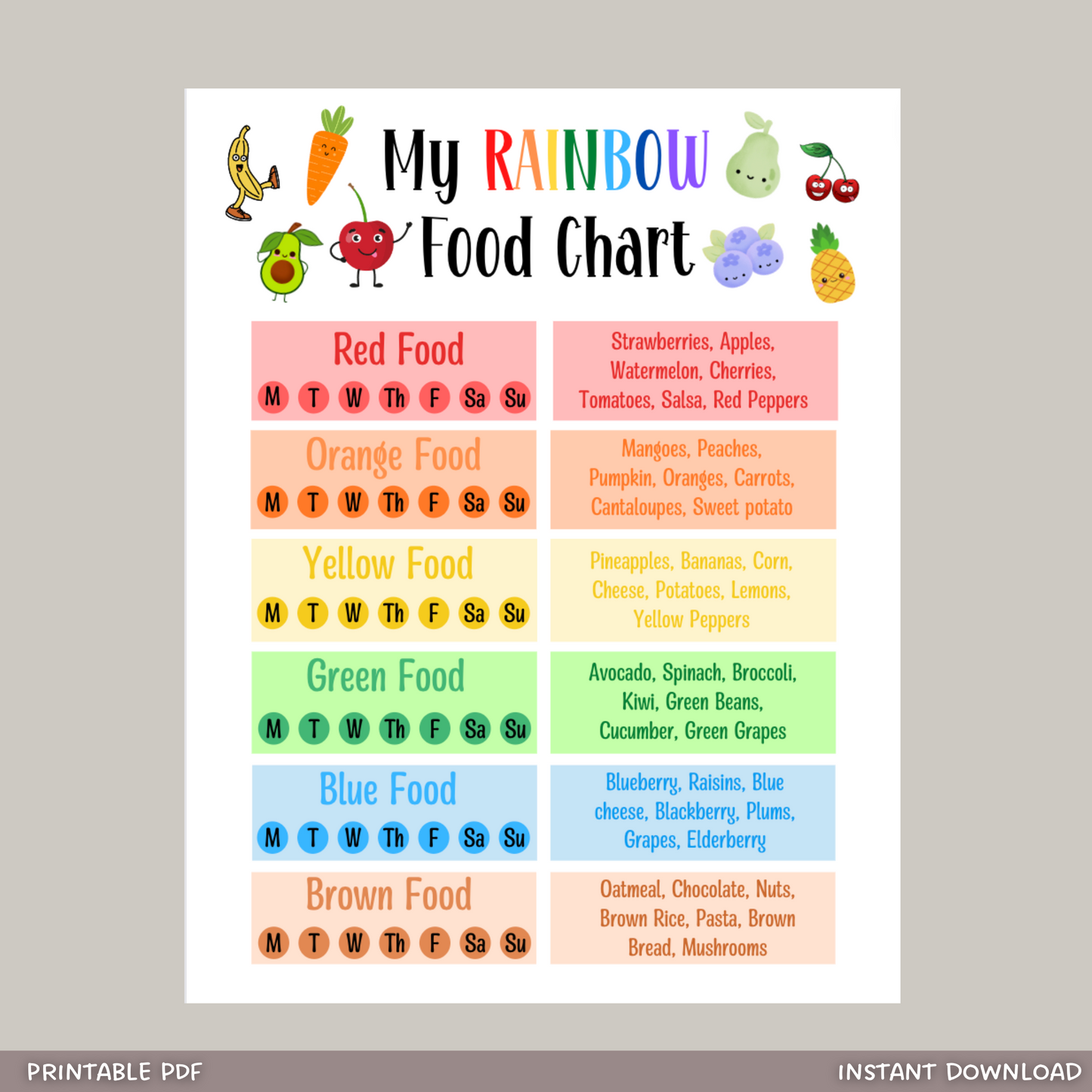Eat The Rainbow Checklist For Kids, Healthy Food Nutrition Chart
